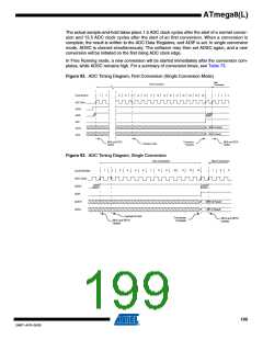 浏览型号ATMEGA8A-AUR的Datasheet PDF文件第199页