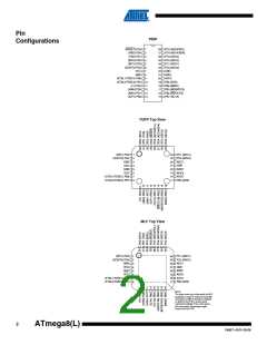 浏览型号ATMEGA8A-AUR的Datasheet PDF文件第2页