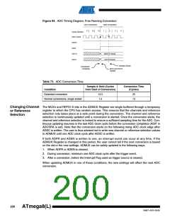 浏览型号ATMEGA8A-AUR的Datasheet PDF文件第200页