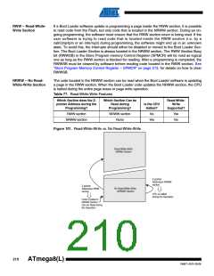 浏览型号ATMEGA8A-AUR的Datasheet PDF文件第210页