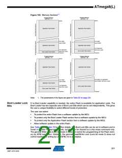 浏览型号ATMEGA8A-AUR的Datasheet PDF文件第211页