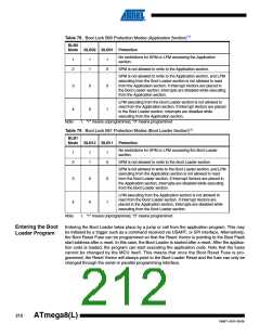 浏览型号ATMEGA8A-AUR的Datasheet PDF文件第212页
