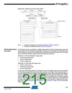 浏览型号ATMEGA8A-AUR的Datasheet PDF文件第215页