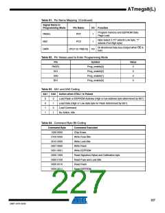浏览型号ATMEGA8A-AUR的Datasheet PDF文件第227页