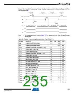 浏览型号ATMEGA8A-AUR的Datasheet PDF文件第235页