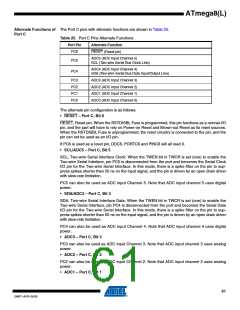 浏览型号ATMEGA8A-AUR的Datasheet PDF文件第61页