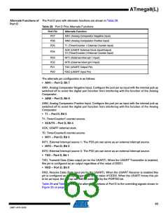 浏览型号ATMEGA8A-AUR的Datasheet PDF文件第63页