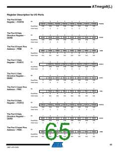 浏览型号ATMEGA8A-AUR的Datasheet PDF文件第65页