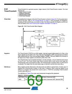 浏览型号ATMEGA8A-AUR的Datasheet PDF文件第69页