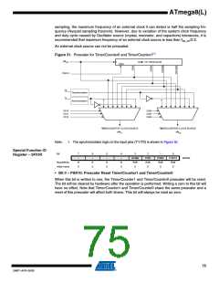 浏览型号ATMEGA8A-AUR的Datasheet PDF文件第75页