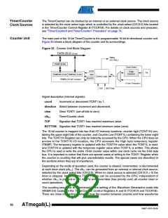 浏览型号ATMEGA8A-AUR的Datasheet PDF文件第82页
