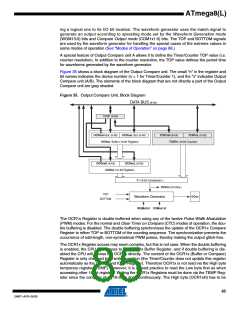 浏览型号ATMEGA8A-AUR的Datasheet PDF文件第85页