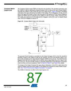 浏览型号ATMEGA8A-AUR的Datasheet PDF文件第87页