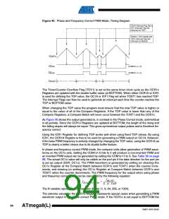 浏览型号ATMEGA8A-AUR的Datasheet PDF文件第94页