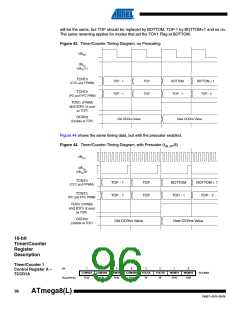 浏览型号ATMEGA8A-AUR的Datasheet PDF文件第96页