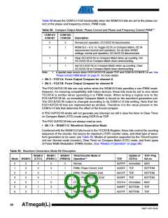 浏览型号ATMEGA8A-AUR的Datasheet PDF文件第98页