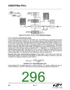 浏览型号C8051F502-IM的Datasheet PDF文件第296页