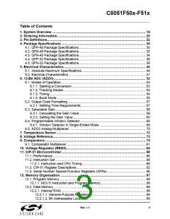 浏览型号C8051F502-IM的Datasheet PDF文件第3页