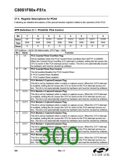 浏览型号C8051F502-IM的Datasheet PDF文件第300页