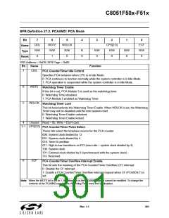 浏览型号C8051F502-IM的Datasheet PDF文件第301页