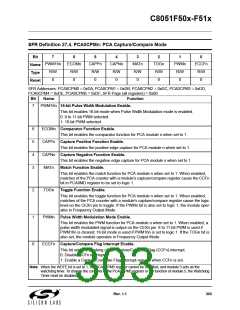 浏览型号C8051F502-IM的Datasheet PDF文件第303页