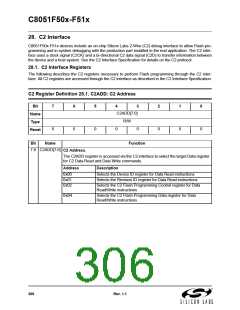 浏览型号C8051F502-IM的Datasheet PDF文件第306页