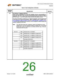 浏览型号LAN9512-JZX的Datasheet PDF文件第26页