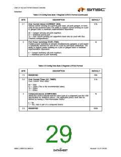 浏览型号LAN9512-JZX的Datasheet PDF文件第29页