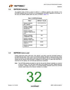 浏览型号LAN9512-JZX的Datasheet PDF文件第32页