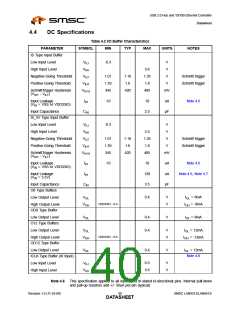 浏览型号LAN9512-JZX的Datasheet PDF文件第40页
