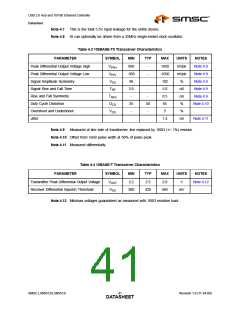 浏览型号LAN9512-JZX的Datasheet PDF文件第41页