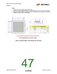浏览型号LAN9512-JZX的Datasheet PDF文件第47页