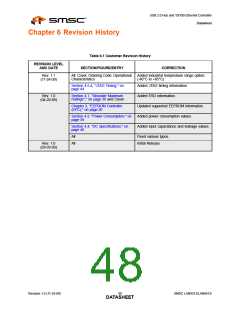 浏览型号LAN9512-JZX的Datasheet PDF文件第48页