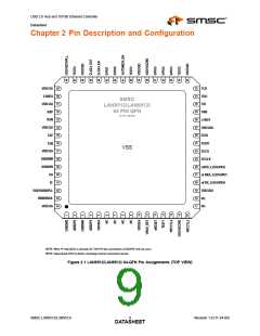 浏览型号LAN9512-JZX的Datasheet PDF文件第9页