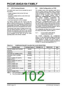 浏览型号PIC24FJ32GA104T-I/PT的Datasheet PDF文件第102页