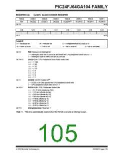 浏览型号PIC24FJ32GA104T-I/PT的Datasheet PDF文件第105页