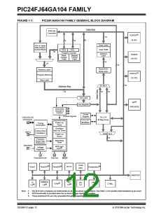 浏览型号PIC24FJ32GA104T-I/PT的Datasheet PDF文件第12页