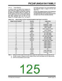 浏览型号PIC24FJ32GA104T-I/PT的Datasheet PDF文件第125页