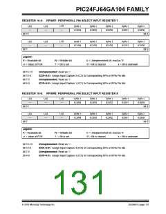 浏览型号PIC24FJ32GA104T-I/PT的Datasheet PDF文件第131页