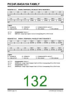 浏览型号PIC24FJ32GA104T-I/PT的Datasheet PDF文件第132页