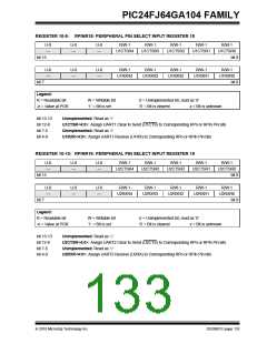 浏览型号PIC24FJ32GA104T-I/PT的Datasheet PDF文件第133页