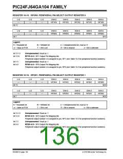 浏览型号PIC24FJ32GA104T-I/PT的Datasheet PDF文件第136页