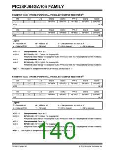 浏览型号PIC24FJ32GA104T-I/PT的Datasheet PDF文件第140页