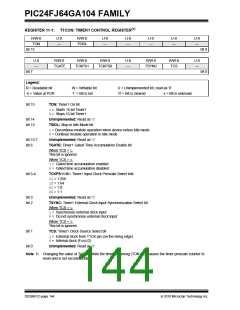 浏览型号PIC24FJ32GA104T-I/PT的Datasheet PDF文件第144页