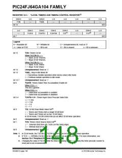浏览型号PIC24FJ32GA104T-I/PT的Datasheet PDF文件第148页