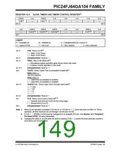 浏览型号PIC24FJ32GA104T-I/PT的Datasheet PDF文件第149页