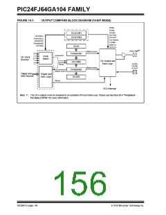 浏览型号PIC24FJ32GA104T-I/PT的Datasheet PDF文件第156页