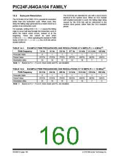 浏览型号PIC24FJ32GA104T-I/PT的Datasheet PDF文件第160页