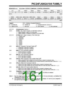 浏览型号PIC24FJ32GA104T-I/PT的Datasheet PDF文件第161页