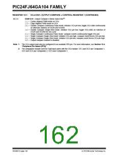 浏览型号PIC24FJ32GA104T-I/PT的Datasheet PDF文件第162页